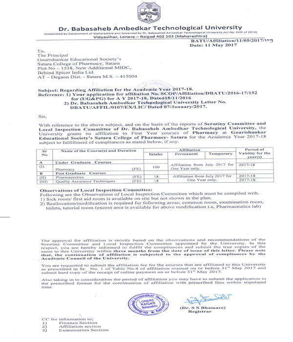 B.Pharmacy affiliation letter of DBATU