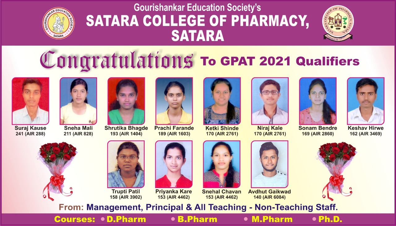 GPAT Qualifiers 2021